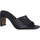Zapatos Mujer Zuecos (Mules) Marco Tozzi  Negro