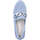 Zapatos Mujer Mocasín Remonte  Azul