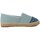Zapatos Mujer Alpargatas Mc2 Saint Barth MOGAN Azul