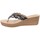 Zapatos Mujer Zuecos (Mules) Inblu GM000046 Negro