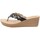 Zapatos Mujer Zuecos (Mules) Inblu GM000046 Negro