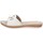 Zapatos Mujer Zuecos (Mules) Inblu BA000044 Blanco