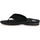 Zapatos Hombre Zuecos (Mules) Reef CUSHION FUNNING Negro