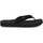 Zapatos Hombre Zuecos (Mules) Reef CUSHION BREEZE Negro