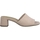 Zapatos Mujer Zuecos (Mules) Tamaris 2720420 Rosa