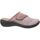 Zapatos Mujer Zuecos (Clogs) Westland Korsika 348 Rosa
