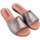 Zapatos Mujer Zuecos (Mules) Walkwell L Slippers Comfort 
