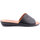Zapatos Mujer Zuecos (Mules) Walkwell L Slippers Comfort Negro