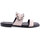 Zapatos Mujer Zuecos (Mules) Isteria L Slippers CASUAL Otros