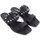 Zapatos Mujer Zuecos (Mules) Isteria L Slippers CASUAL Negro