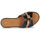 Zapatos Mujer Zuecos (Mules) JB Martin AILEEN Barniz / Negro