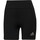 textil Mujer Shorts / Bermudas adidas Originals OTR SHORT TGT Negro