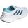 Zapatos Mujer Running / trail adidas Originals SUPERNOVA 2 W Blanco
