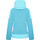 textil Mujer Chaquetas de deporte Dare2b Enliven Jacket Multicolor
