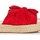 Zapatos Mujer Zapatos de tacón Wuapas CX-02 Rojo