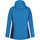 textil Mujer Chaquetas de deporte Regatta Highton Str Jk II Azul