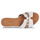Zapatos Mujer Zuecos (Mules) JB Martin AILEEN Barniz / Off / Blanco / Camel