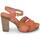 Zapatos Mujer Sandalias YOKONO CARACAS-100 Multicolor