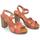 Zapatos Mujer Sandalias YOKONO CARACAS-100 Multicolor