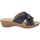 Zapatos Mujer Zuecos (Mules) Inblu GL000054 Azul