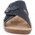 Zapatos Mujer Zuecos (Mules) Inblu GL000054 Azul