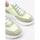 Zapatos Mujer Zapatillas bajas Wonders A-2422-T Verde