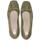 Zapatos Mujer Zapatos de tacón Dorking PAMEL D9099 Gris