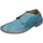 Zapatos Mujer Derbie & Richelieu Moma BC45 1AS443-NAC Azul