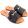 Zapatos Mujer Zuecos (Mules) Wilano L Slippers CASUAL Negro