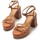Zapatos Mujer Sandalias MTNG Sandalias Mujer SINDY 53388 Rosa