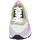 Zapatos Mujer Deportivas Moda Moma BC72 3AS401-CR8 Violeta