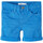 textil Niño Shorts / Bermudas Name it  Azul