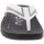 Zapatos Hombre Zuecos (Mules) Inblu CM000032 Blanco