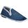 Zapatos Hombre Pantuflas Cosdam 1527 Azul