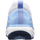 Zapatos Mujer Zapatillas bajas Joya ID ZOOM III W Azul