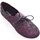 Zapatos Botas urbanas Kaporal SALUZO - Mujer Violeta