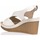 Zapatos Mujer Zapatos de tacón Inblu AS000033 Blanco
