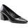 Zapatos Mujer Zapatos de tacón Furla  Negro
