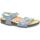 Zapatos Niños Sandalias Birkenstock BIR-RRR-1022237-COLB Rosa