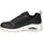 Zapatos Mujer Multideporte Skechers 155005-BKW Negro