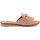 Zapatos Mujer Zuecos (Mules) Walkwell L Slippers CASUAL Otros