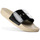 Zapatos Mujer Chanclas Cruyff AQUA COPA PLATJA - PATENT CC231700 NEGRO Negro