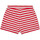 textil Niña Shorts / Bermudas Kids Only  Rojo