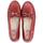 Zapatos Mujer Mocasín Fluchos F0804 Rojo