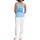textil Mujer Tops y Camisetas Lola Casademunt 22360024 Azul