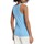 textil Mujer Tops y Camisetas Lola Casademunt 22360024 Azul
