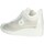 Zapatos Mujer Zapatillas altas Agile By Ruco Line JACKIE CHAMBERS 226 Blanco