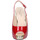 Zapatos Mujer Sandalias Paco Mena By Membur BC449 Rojo