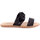 Zapatos Mujer Zuecos (Mules) Moleca L Sandals CASUAL Negro