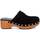 Zapatos Mujer Zuecos (Mules) Carmela 16045210 Negro